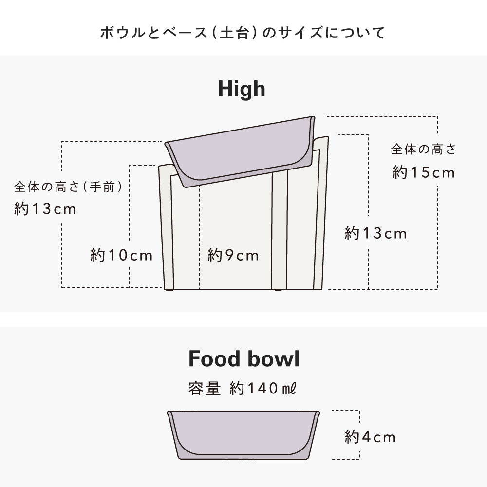 Pet Feeder Food / High（高）